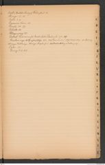 k.k. naturhistorisches Hofmuseum, Index Intendanzakten 1895, Seite 9